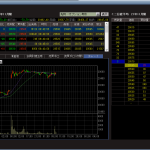 日経平均先物２１０１１０１