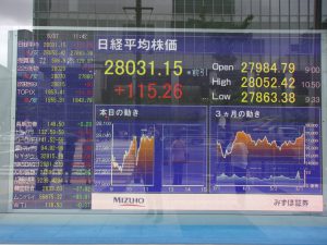 日経平均　220609