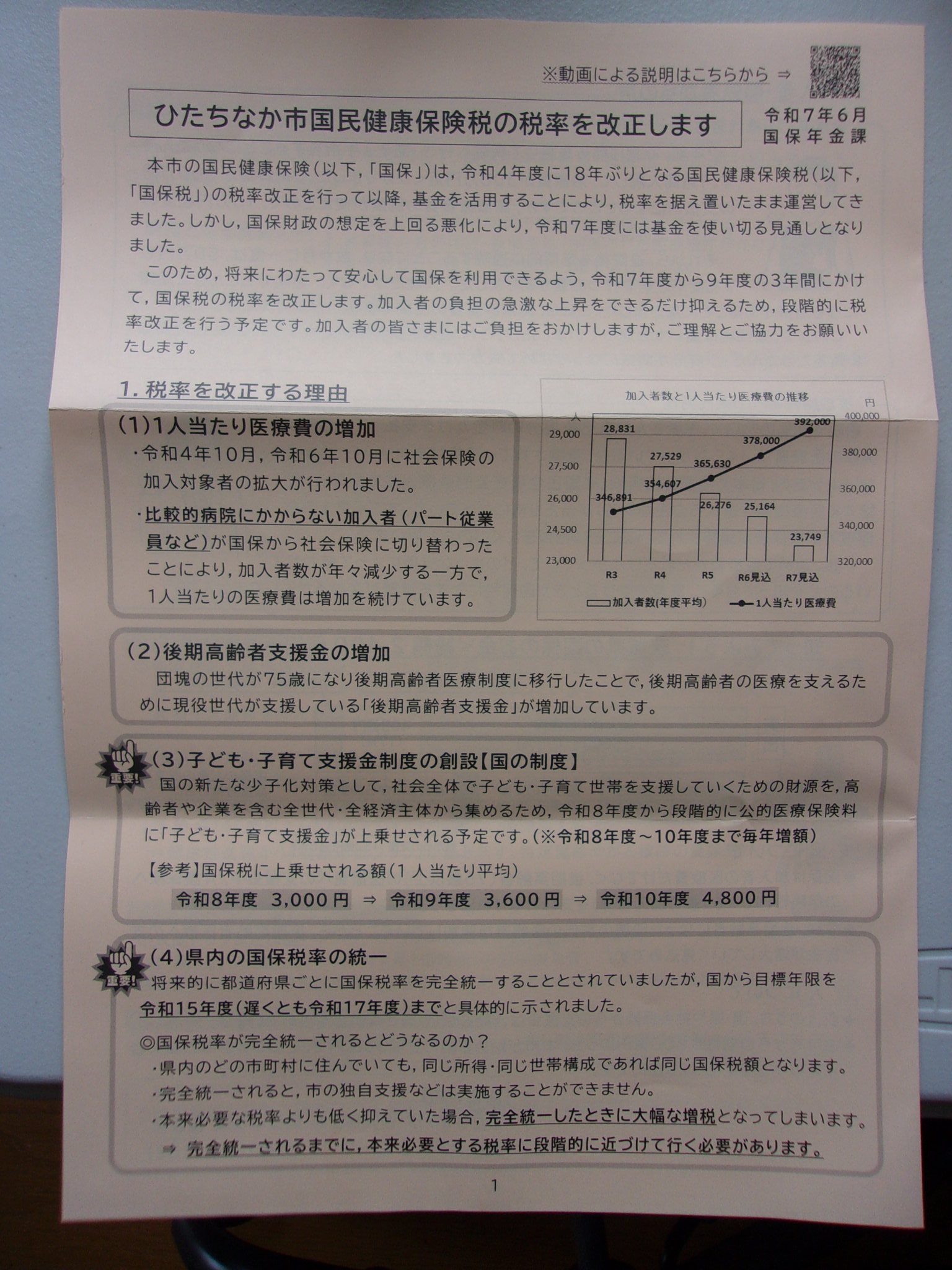 健康保険　重税　250701