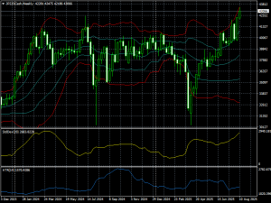 JP225CashWeekly 250814